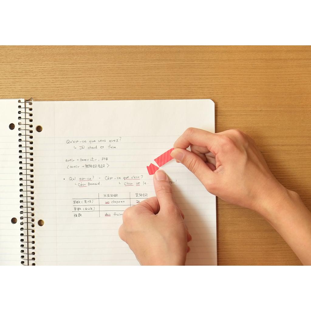 BEVERLY Sticky Notes Chiikawa Cocosasu Face CS-183 - Cute Character Design for Home & Office