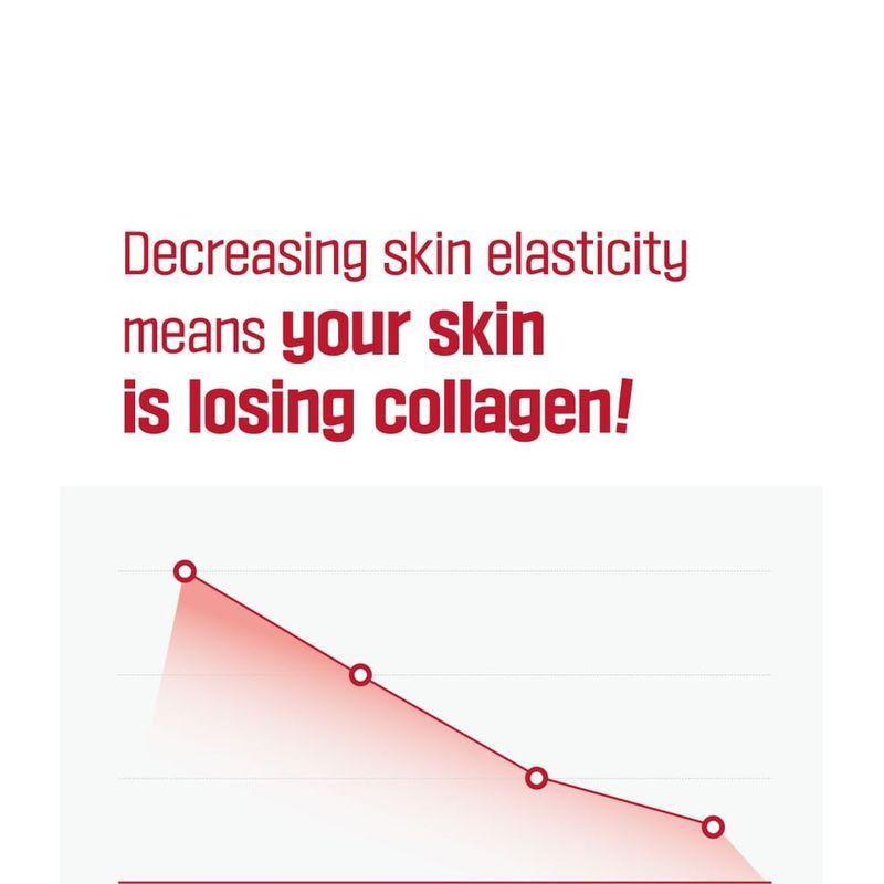 ROUND LAB Camellia Deep Collagen Firming Ampulle