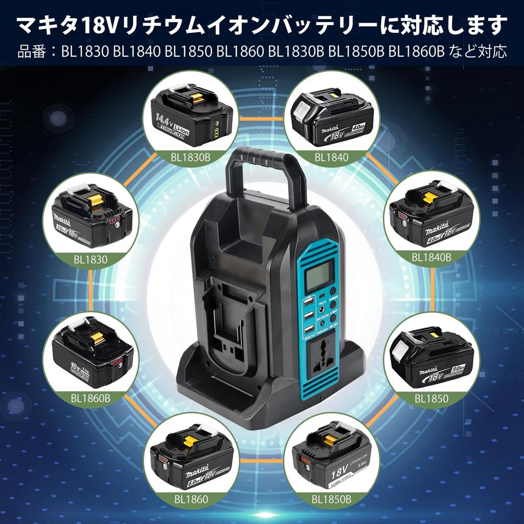 WaxPar 2-gang Inverter, Compatible with Makita 18V Ion , AC350W/DC/3-USB/1-type-c Output/LED Light, Portable
