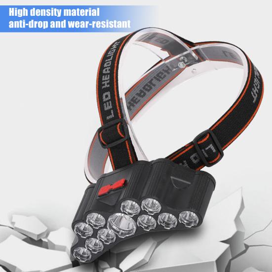 Rechargeable LED Headlamp 18000 Lumen Bright 11 LEDs Head Lamp Waterproof Head-Mounted Flashlight for Outdoor Running Hunting Camping Hiking