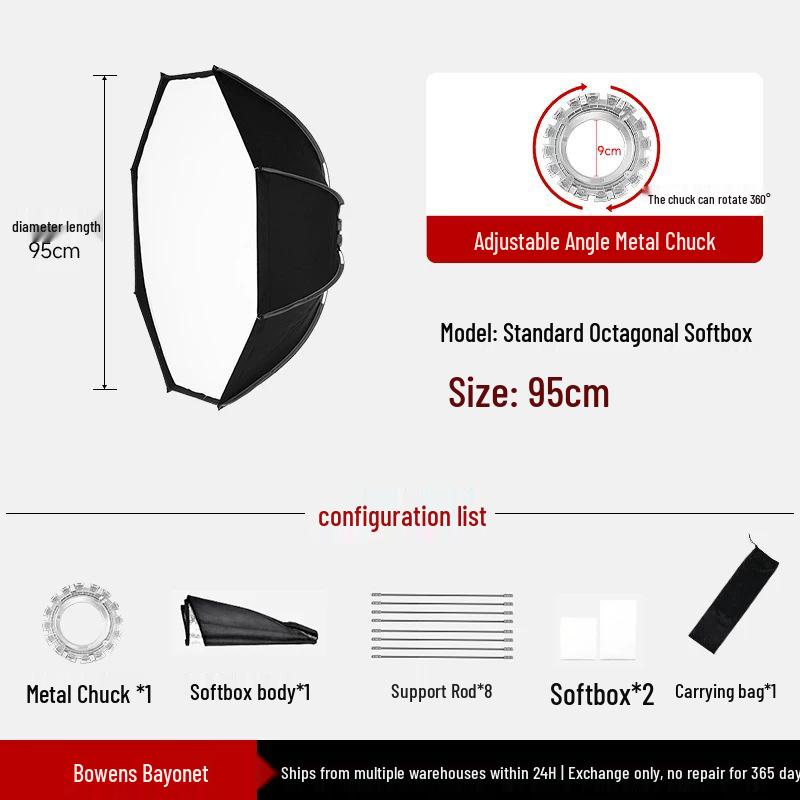 Bei Yang Quick Release 90 Deep Parabolic Softbox with Egg Crate