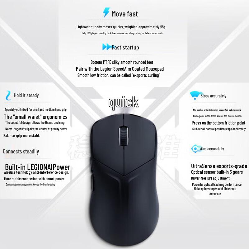 Lenovo Legion M6X SE Tri-Mode Wireless Gaming Mouse