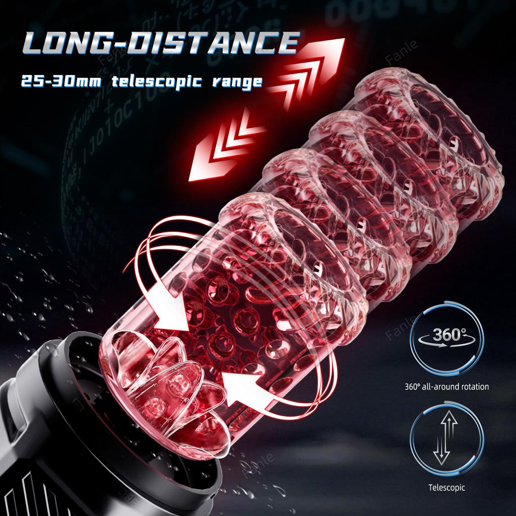 Male Automatic Masturbator Cup Thrusting Heating Rotating Pussy Licking Blowjob Sucking Machines Telescopic Sex Toy For Men