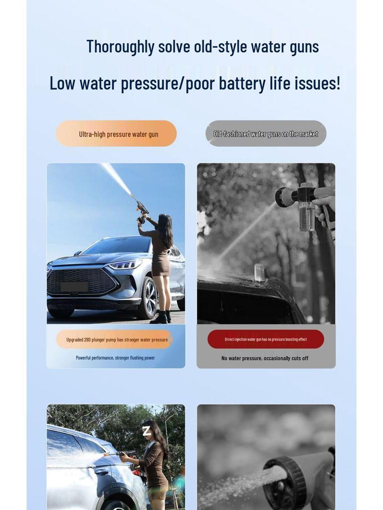 Portable Cordless High-Pressure Car Washer - Lithium Battery Powered Cleaning Machine