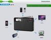 PANDA 6207 Dual-Band Portable Rechargeable Radio/MP3 Speaker for Seniors