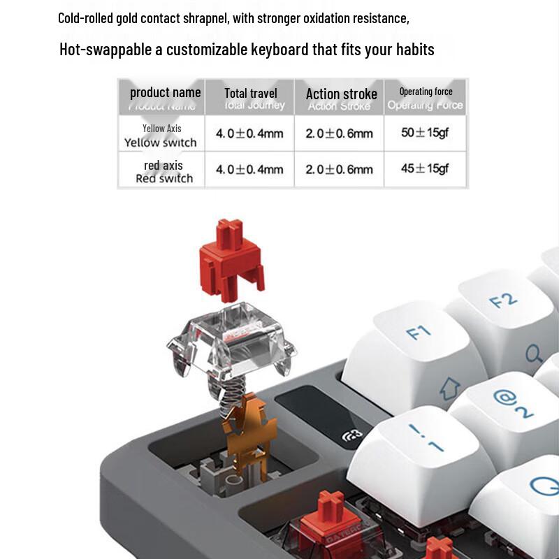 iFlytek T8 Spark AI Tri-Mode Custom Mechanical Keyboard
