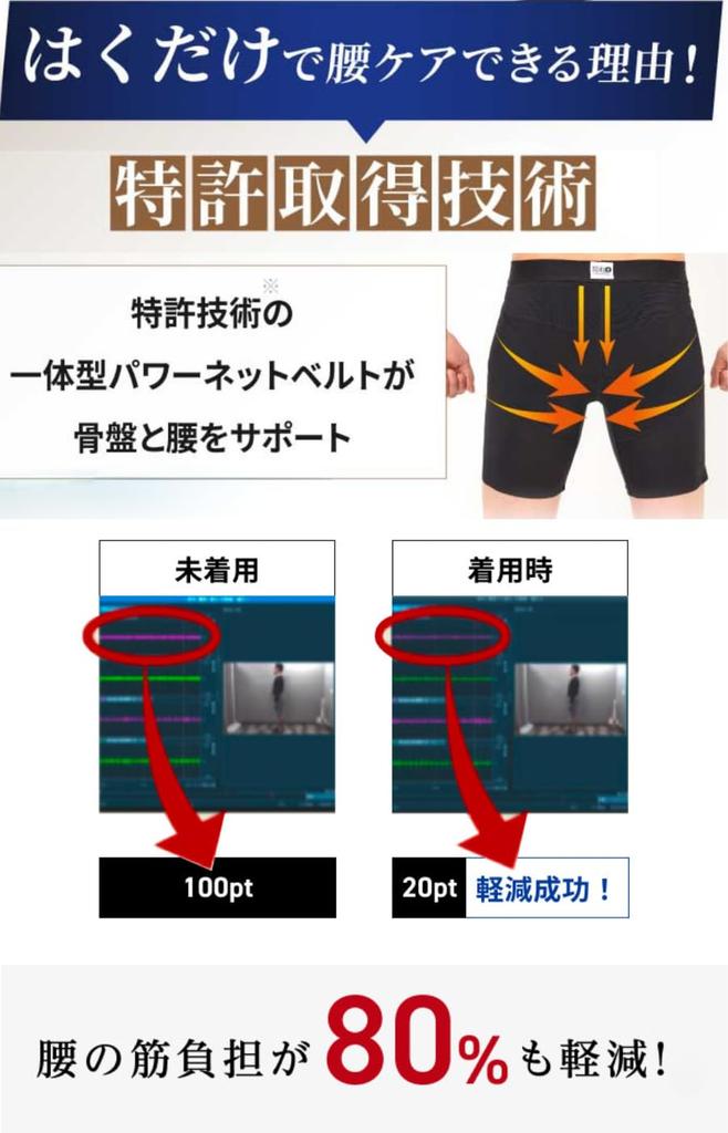 Wear NEW ZERO Chiropractic Waist Pelvic for Machine Washable BODY Front Closure [Just It] Pants, Patented, Support/Men's Belt/Perfect Golf/Sleeping,