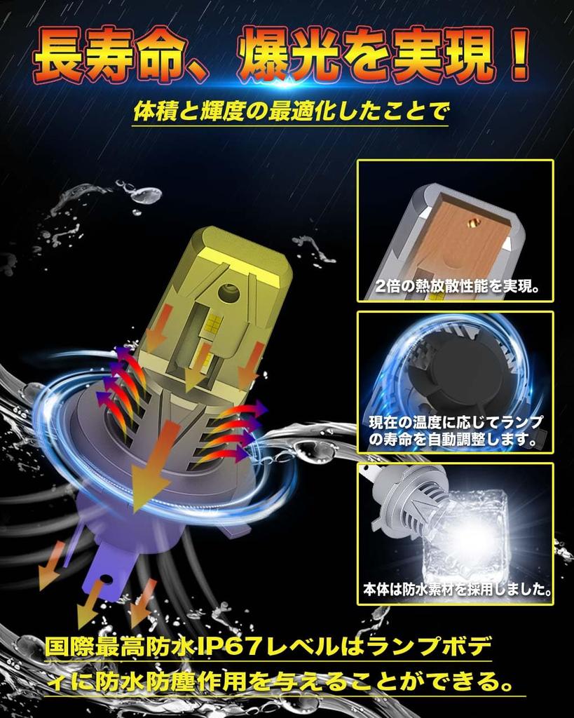 Nejnovější originální H4 LED Feison LED světlomet Originální halogenová velikost vozidla Kompatibilní s výbušným světlem 16000LM 6500K bílá žárovka H4 LED bez ventilátoru