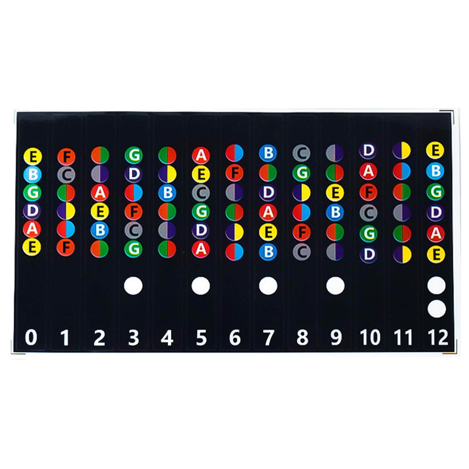 

Guitar Fretboard Stickers for Guitar Bass Guitar Note Sticker Chord Stickers Fret Map Sticker for Kids Beginner Learning чорний