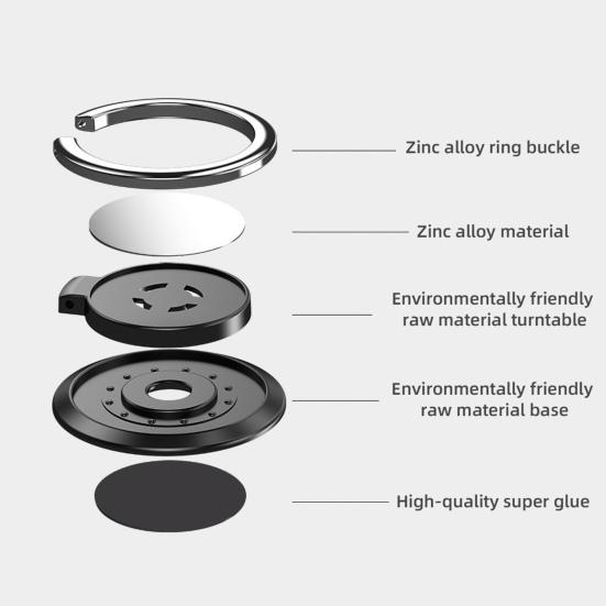 Universal 360-degree Rotating Car Magnetic Finger Ring Phone Bracket for iPhone for Samsung