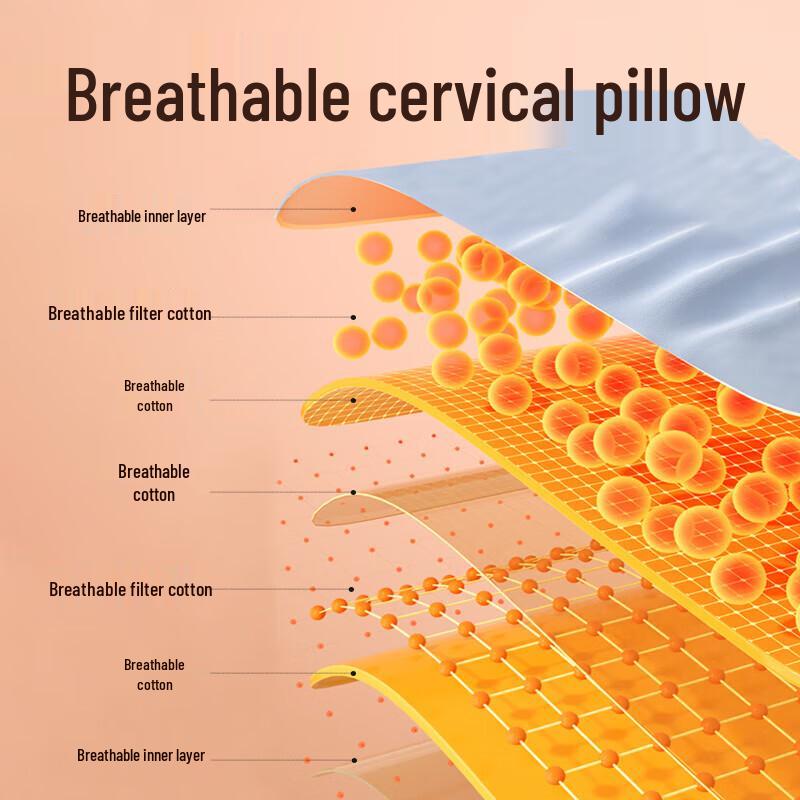 Portable U-shaped Neck Massager Pillow