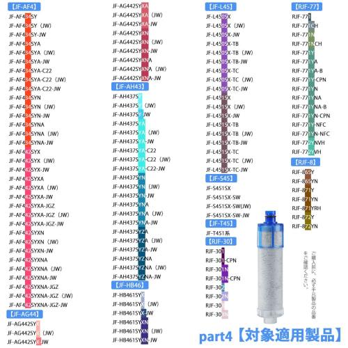 Replacement Cartridge for JF-K22 Water Purifiers JF-K22-C, JF-K22-CF, JF-K22-D, and JF-K22-F. Removes 15+3 Substances. Compatible with JF-L451SX, JF-1