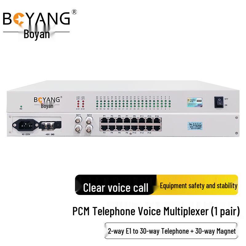 Boyang E1 PCM & Optical Multiplexers