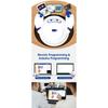 ACEBOTT ESP32 IOT Projects Wooden House STEM Smart Farm Starter Kit For Arduino