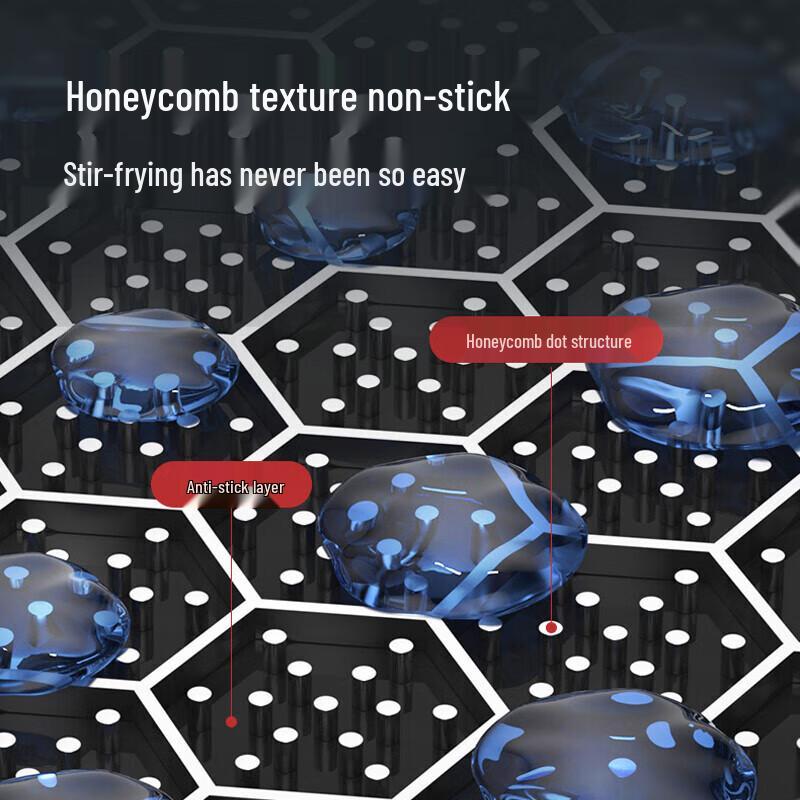 KOBACH 32cm 304 Stainless Steel Non-stick Honeycomb Wok