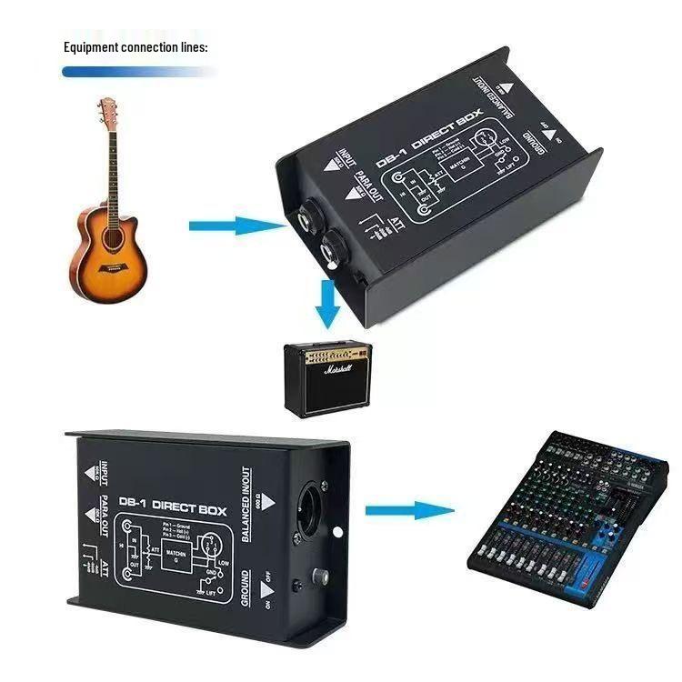 Single-Channel Passive Impedance Converter DI Box for Guitar Effects