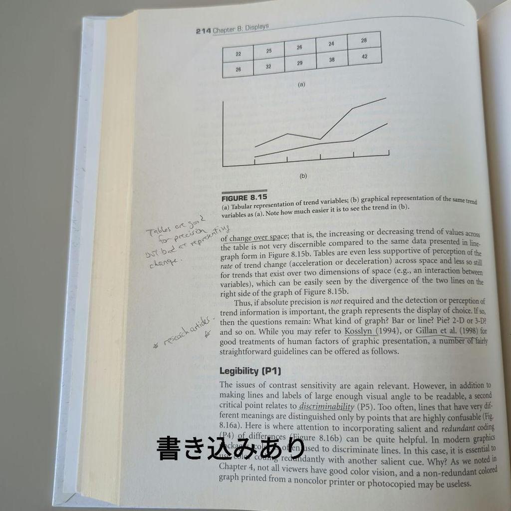 [USED] Introduction Human Factors Engineering