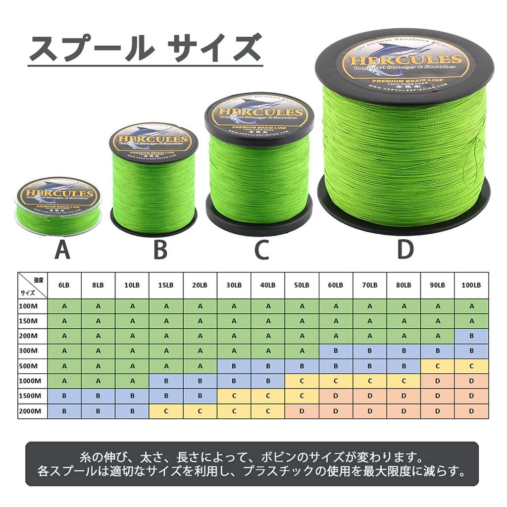 HERCULES PE Fishing Casting for Sea Boat Horse Mackerel and Size 3 Line, Colorfast, 4-Strand Braided, Long-Distance Line, High-Strength,