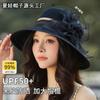 Cappelli – Cappelli estivi da sole