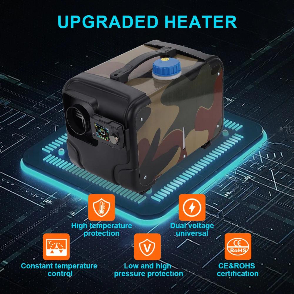 2-8KW Universal Parking Heater Set Horizontal Camouflage Model With Bluetooth And voice Playback Function 12v 24V 220V Accessory