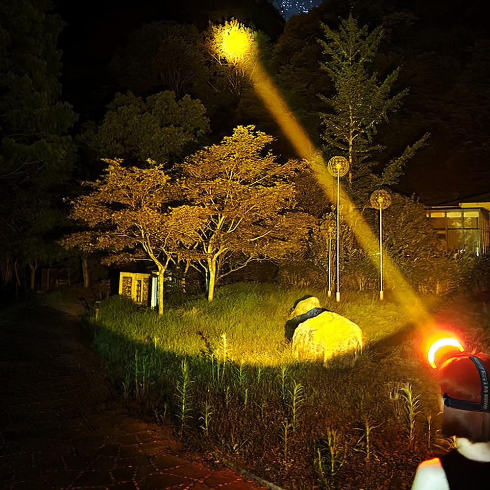 Strong Light LED Headlight Rechargeable with Built In Battery Headlight Camping Adventure Fishing Head Light Headlamp Head Torch