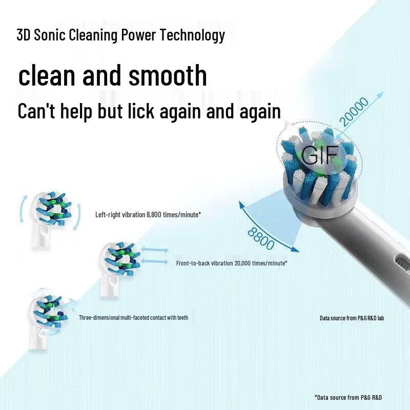 Oral-B 3D Sonic Rotating Electric Toothbrush