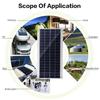 10W Polycrystalline Solar Panel Kit, 18V/12V for RVs, Boats, and Off-Grid Systems
