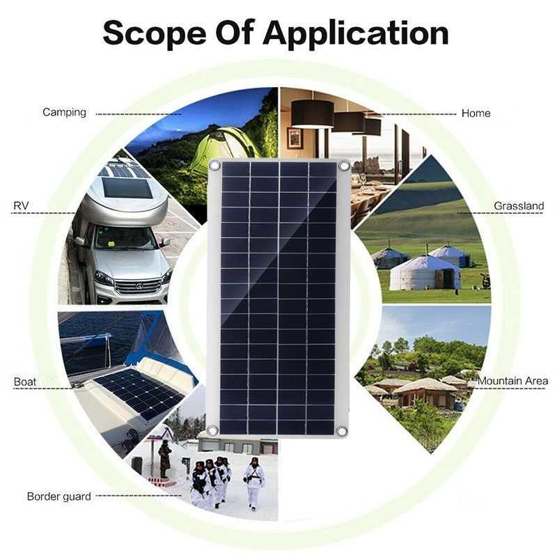 10W Polycrystalline Solar Panel Kit, 18V/12V for RVs, Boats, and Off-Grid Systems