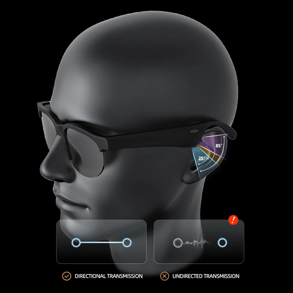 AI Intelligent Translation Glasses Bluetooth-Compatible 5.4 Earphone Glasses Music Sunglasses Wireless Headset for Men and Women