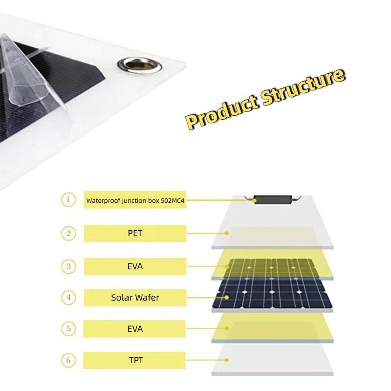 Venkovní monokrystalický 50W poloflexibilní solární panel Panel pro výrobu solární energie Fotovoltaický modul