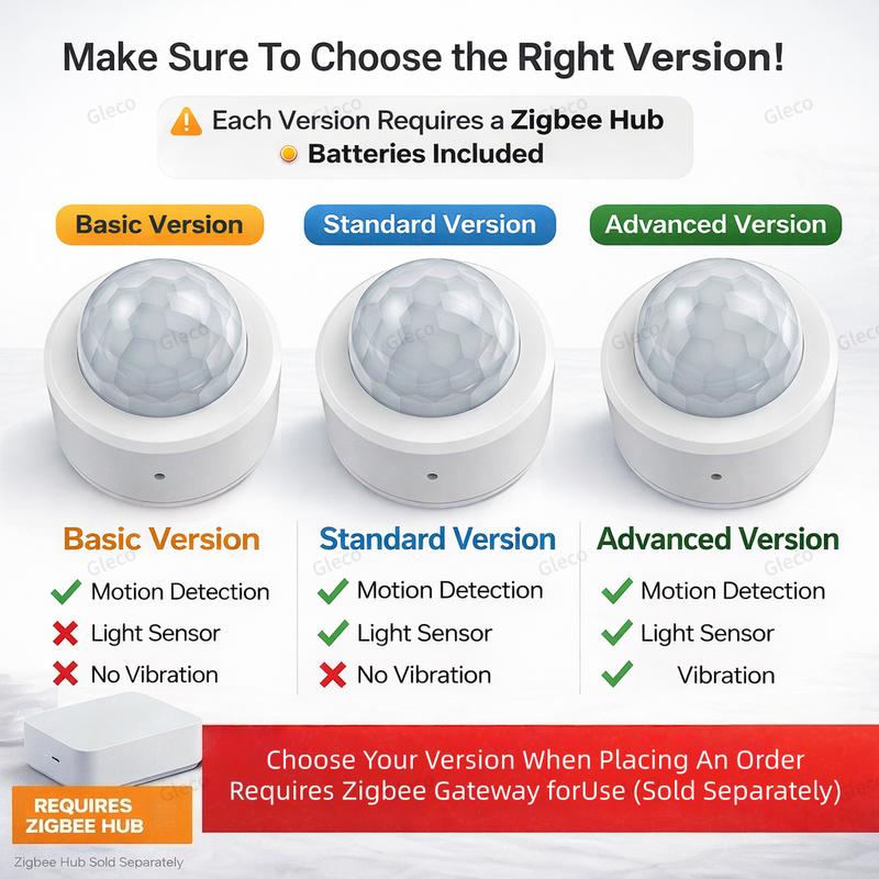 Zigbee 3.0 PIR Motion Sensor Optonal Light & Vibration Detection Smart Home Automation Security Requires Zigbee Gateway For Z2M