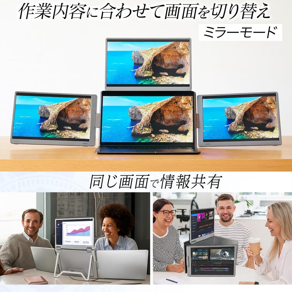 Portable Monitor Mobile Display Monitor sRGB Wide Color Gamut Foldable Inch Compatible Laptop Mobile Monitor Triple Screen PETOOP Ultra-lightweight