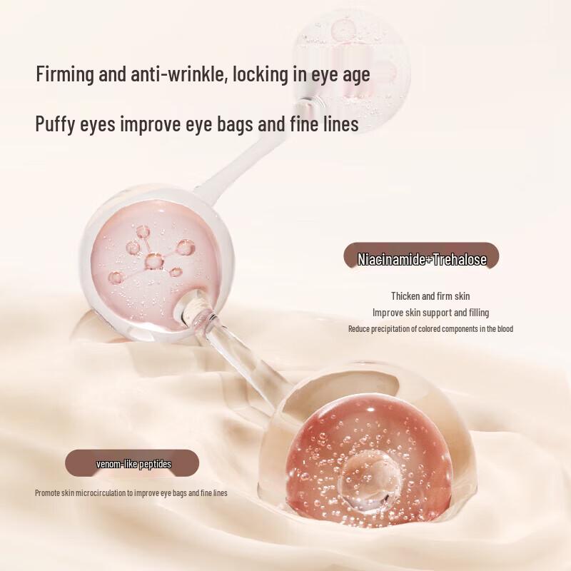 Nanjing Tong Ren Tang Eye Treatments