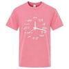 Men's T-shirt 100%Cotton Casual Funny Summer Loose O-neck Short Sleeve Cool Versatile Unisex High Quality Fabric Simple Stylish