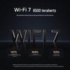 Xiaomi BE6500 Wi-Fi 7 Home Router (CN version)