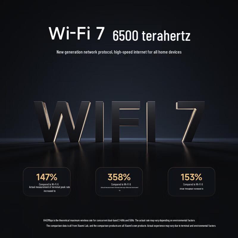 Xiaomi BE6500 Wi-Fi 7 Home Router (CN version)
