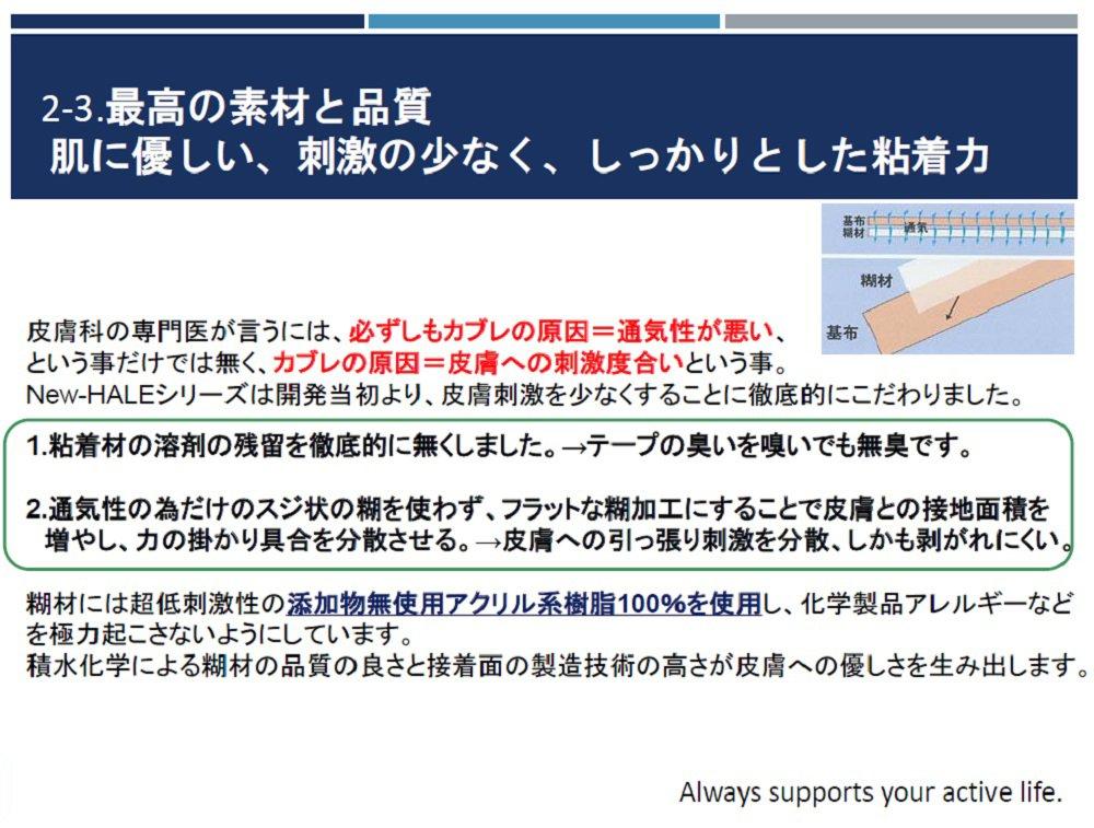 New Hale Taping Tape Roll Type Elbow Knee Joint Muscle Support AKT Colors Beige x 731222 New-HALE (5cm 5m)