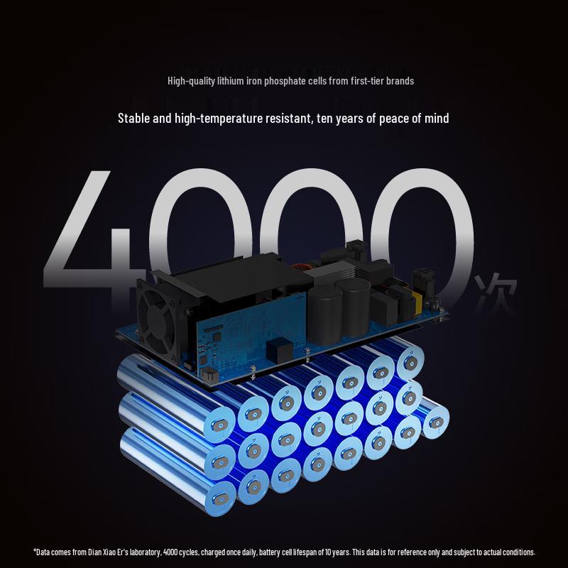 Dian Xiao Er 1100Pro2 Portable Power Station 1500W/1100Wh