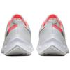 Nike Zoom Winflo 6 Summit White Women's AQ8228-102