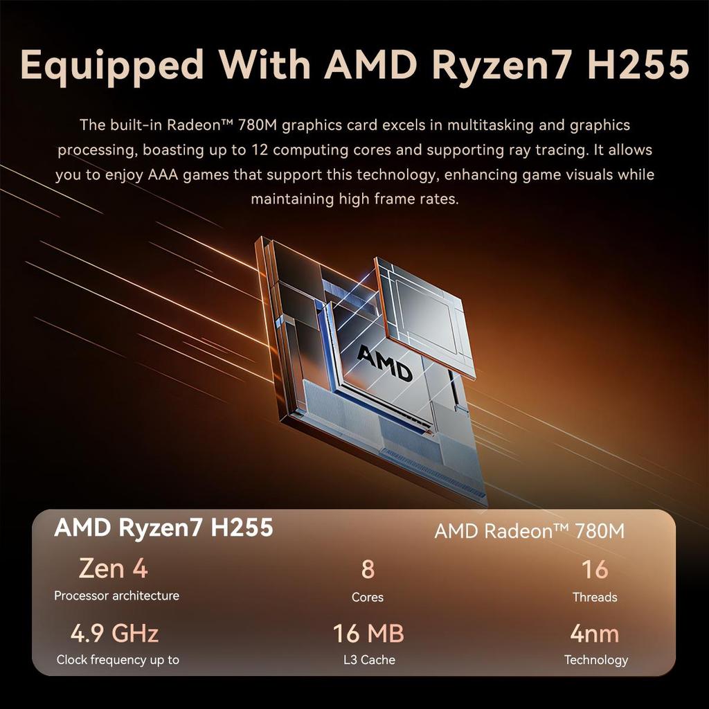 MLLSE Mini PC G10 AMD R7 H255 LPDDR5 24GB 1TB SSD 8 Cores Desktop Computer BT5.2 WIFI6 HDMI TYPE-C USB