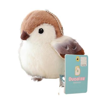 Panenky a plyšové hračky – Plyšová zvířátka