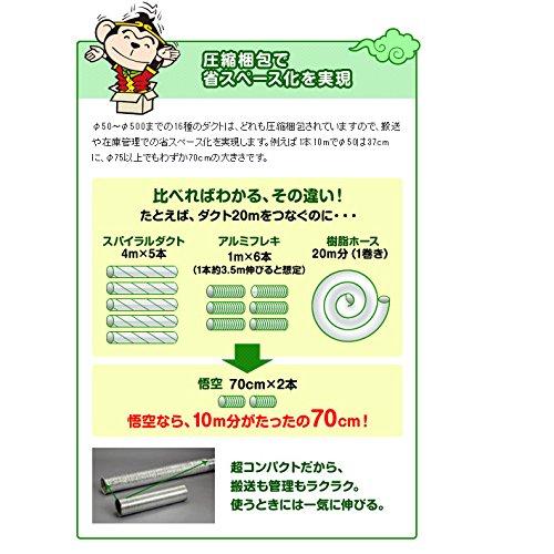 Orient Shoji Draht Aluminiumkanal Goku 350×10m