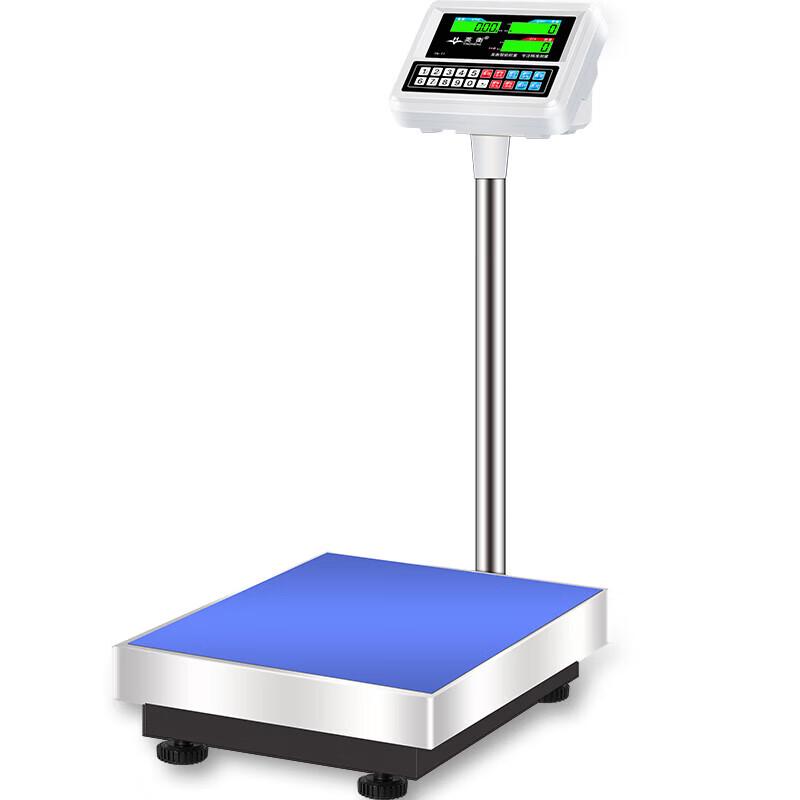 

Laiming Commercial Digital Platform Scale