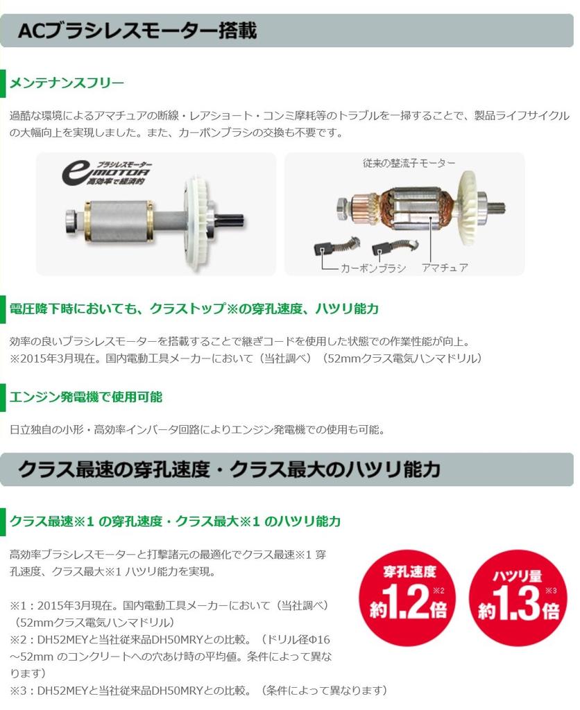 HiKOKI Hammerbormaskin DH52MEY