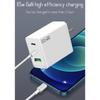 65W USB Type C Charger Block, 3-Port Fast Charging Adapter Wall Plug Charger Adapter Compatible for Phone 15 Series
