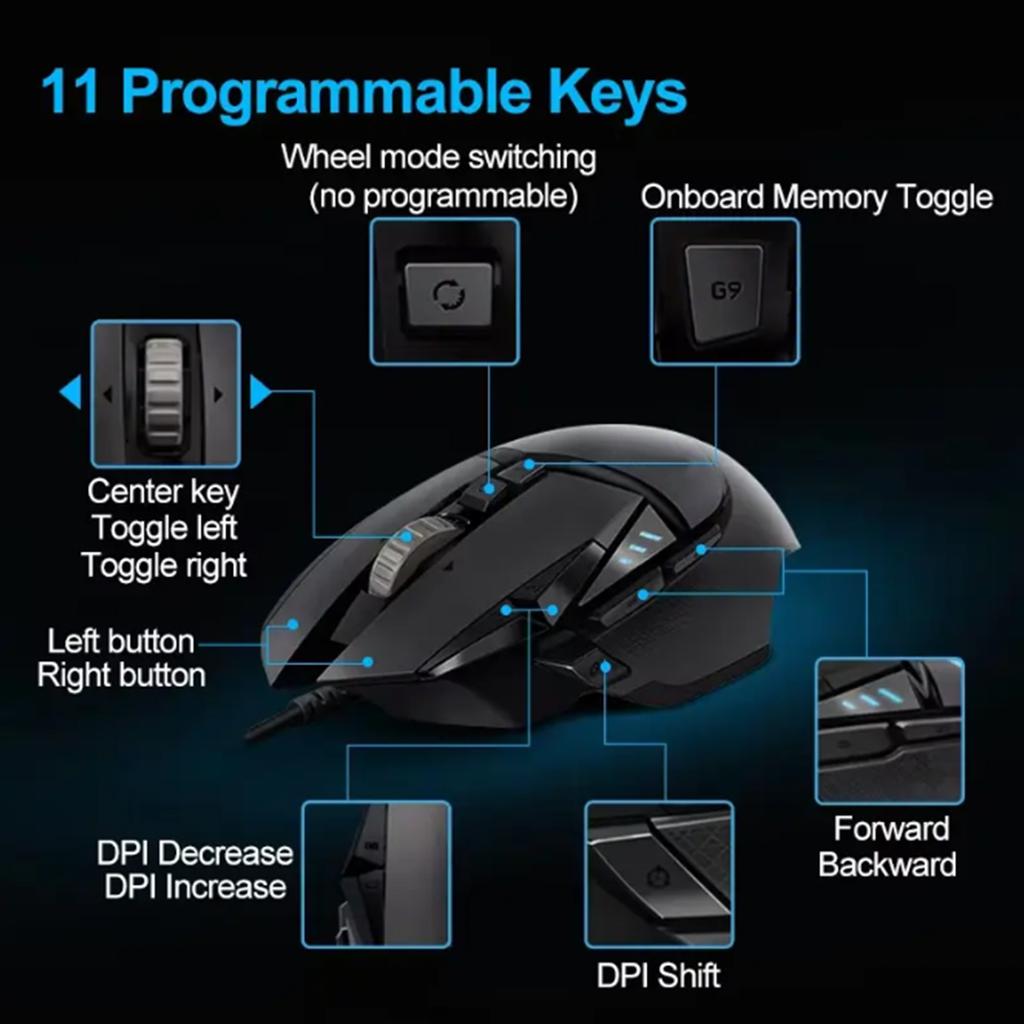 G502hero Master Wired Gaming Mouse 502 Esports Machinery Eat Chicken Macro CS Programação Periférica