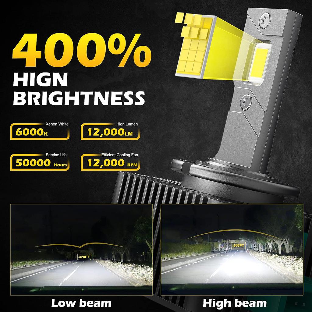 D1S LED Headlights Car Light D2S D3S D4S D5S D8S Plug&Play D2R D4R 1:1 Turbo Car Auto Bulb Headlamp 6000K