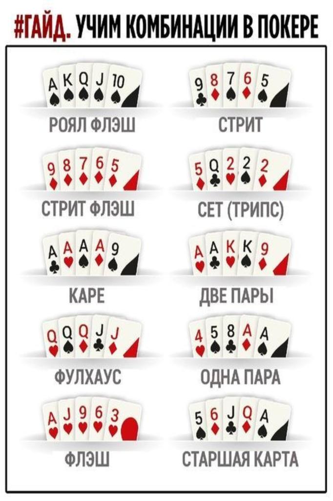 Kovový nápis Pokerový stůl Herní místnost Dekorace stěny