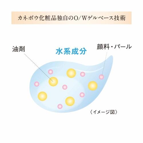 COFFRET D'OR Moisture Glow Base UV SPF13/PA++ Makeup Base