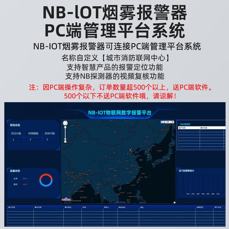 Ailv an JTY-AN-503E(NB) 5G NB-IoT Smart Smoke Detector